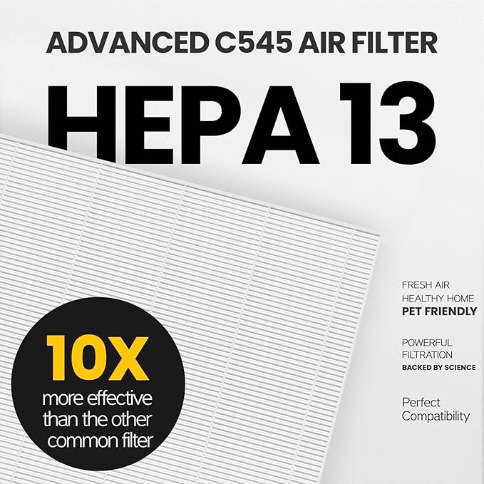 4 Pack C545 Replacement Filter Compatible with Winix C545 Air Purifier, for Winix Filter S, Part 1712-0096-00 and 2522-0058-00, Pack of 4 HEPA Filter