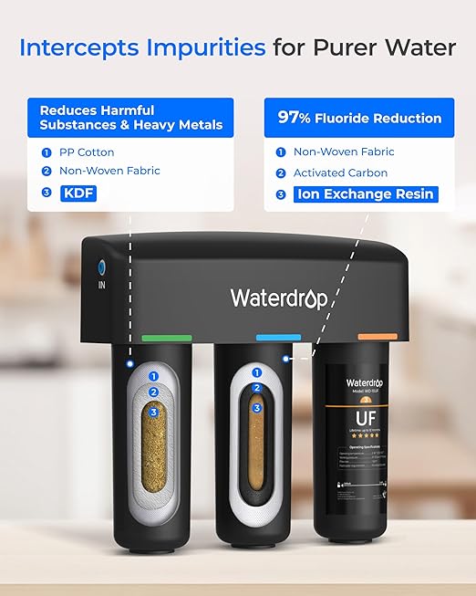 Waterdrop TSB-UF 0.01 μm Ultra Filtration Under Sink Water Filter System, 9 Layer Under Sink Water Filtration System, Reduces Chlorine, Fluoride, Taste&Odor, with Dedicated Faucet, Easy Installation