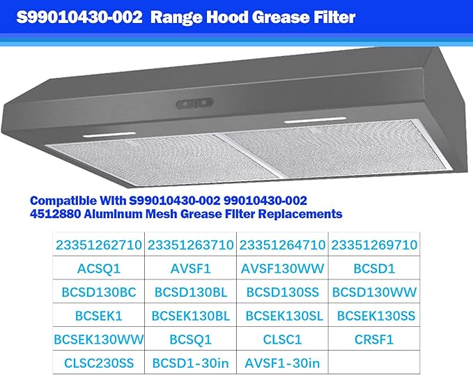 S99010430-002 Compatible with BR Range Hood Filter 13-7/8'' x 15-3/4" 4512880 Replacement HPF30 Nu-tone Grease Filter 2 Pack Upgrade 5-Layer Nutone Kitchen Exhaust Fan Filter Screen