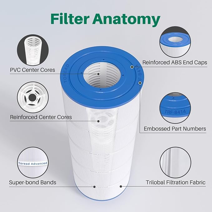 TOREAD CS150 Pool Filter Compatible with Jandy CS150, X-Stream CC1500, CCX1500RE, X-Stream 150, PJANCS150, R0462300, C-8414, FC-1287, Star-Clear Plus C1502,150 Sq. Ft L x OD: 23-5/16" x 8-15/16"1 Pack
