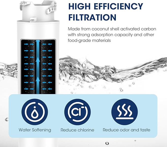 MARRIOTTO MR022 Water Filter Replacement, Compatible with Frigidaire EPTWFU01, EWF02, Pure Source Ultra II, 3 PACK