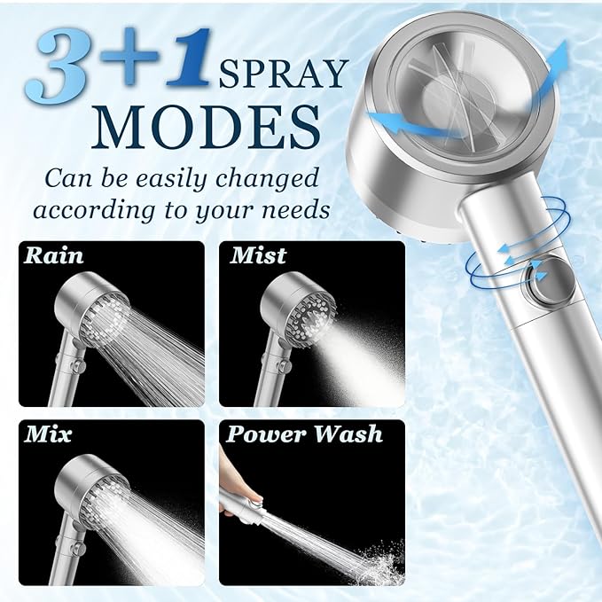FEELSO Filtered Shower Head with Handheld, High Pressure 4 Spray Showerhead with Filters & Upgraded Anti-clog Nozzles for Hard Water -Remove Chlorine, Reduce Dry Itchy Skin -ON/OFF Switch