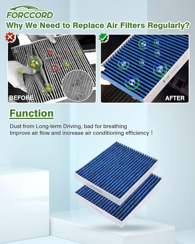 2-Pack HEPA Cabin Air Filter Fits for Chrysler 300 (2020-2011), Challenger (2022-2011), Charger (2022-2011) Activated Carbon Cabin Filter Replacement CF11668 90284P Car Accessories