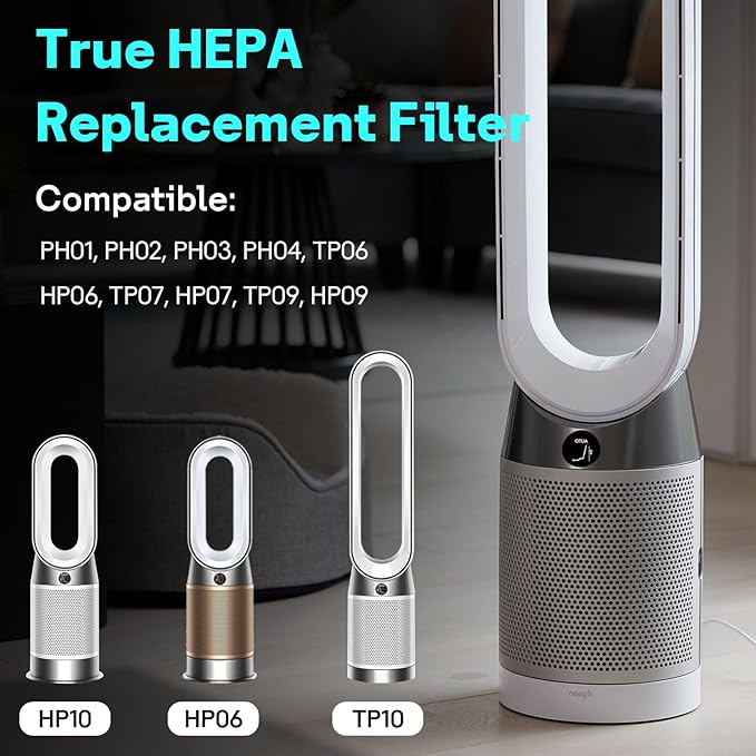 Leemone 360° Combi 2 in 1 HEPA+Carbon Replacement Filter Compatible with Dyson HP1 TP06 HP06 PH02 PH01 PH03 PH04 HP09 TP09 HP07 TP07 TP10 HP10, H13 Grade True HEPA Replacement Filter