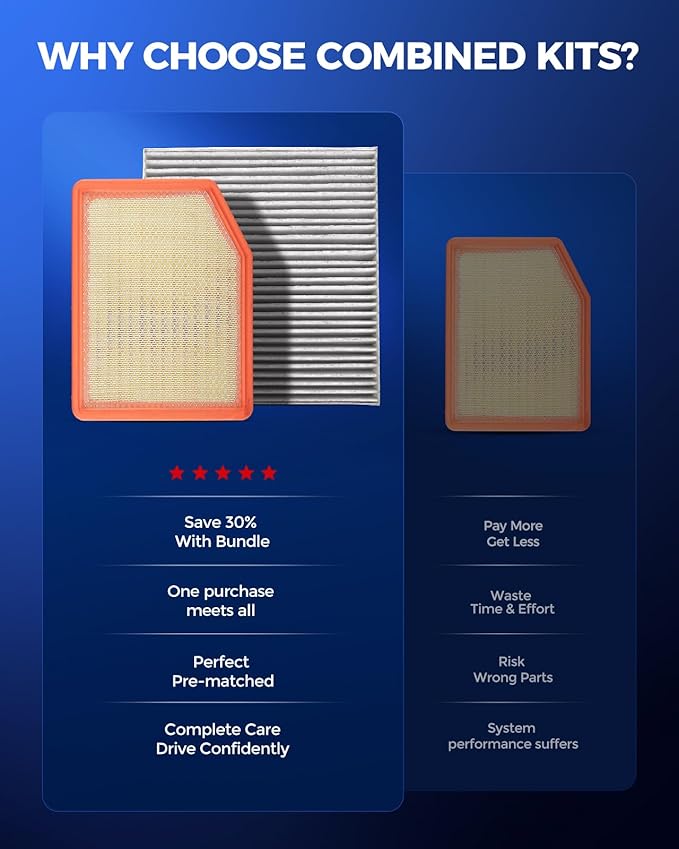 KAX Engine & Cabin Air Filter Kit, Replacement for Chevrolet Silverado 1500/2500 HD/3500HD, Suburban, GMC Sierra 1500/2500HD/3500HD, Yukon XL, Cadillac Escalade, Escalade ESV, Replace# CA12405 CF11966