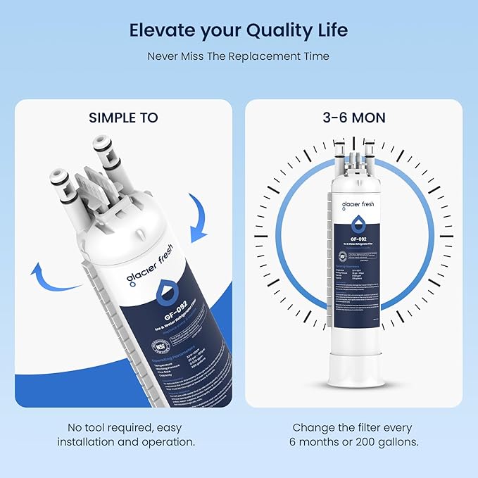 GLACIER FRESH FPPWFU01 Water Filter Replacement for Frigidaire PurePour FPPWFU01, Compatible with Electrolux EPPWFU01, PureAdvantage PurePour PWF-1, NSF42, 1 Pack