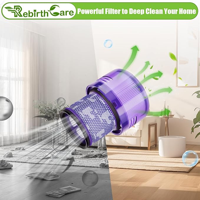 2 Pack Outsize Filter Replacement for Dyson V11 Outsize, SV29, SV16 Vacuum attachment for Dyson V11 Outsize Origin/Plus/Outsize+/Absolute+ Vacuum Cleaner, Compare to Part 970422-01