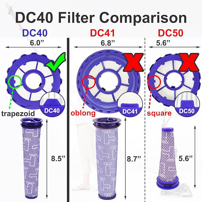 Portek Filter Assembly Replacement Intended for Dyson DC40 DC42 UP16 UP19 Light Slim Ball Multi Floor 2 Upright Vacuum Cleaners, Pre Post Filters Compare to Part No. 922676-01 & 922676-02