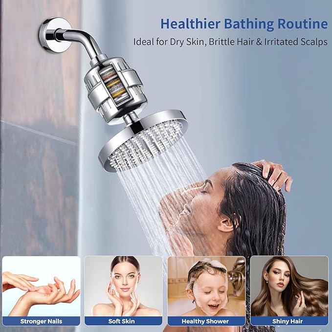 Iopsk Filtered Shower Head with 23 Stage Water Softner,High Pressure Shower Filter Head for Hard Water,Powerful Shower Head with Filters,Reduces Chlorine and Heavy Metals(6" Round,Polished Chrome)