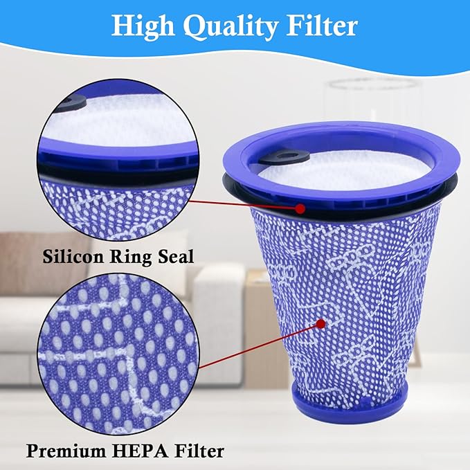 ilovelife Pre Motor Filter Replacement Compatible with Dyson CY18 CY22 CY23 CY24 CY25 DY75 DY77 DY78 Big Ball Cylinder Vacuum Cleaner (2 pack)
