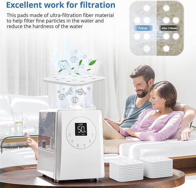 ShufudeJa Humidifier Mineral Absorption Pad 20 Pack, Replacement Filter Compatible with LEVOIT LV600S, LV600HH, OasisMist450S Humidifiers