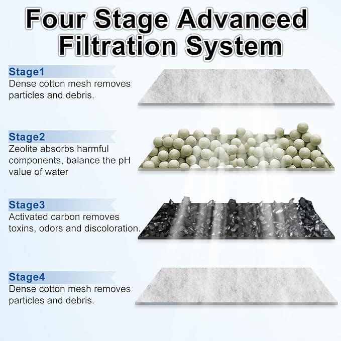 driamor 24 Pack PF-L Fish Tank Filter Cartridges Compatible with PF20, PF30, PF40 and PF75 Power Filters, Aquarium Large Carbon Filters Cartridge Replacement