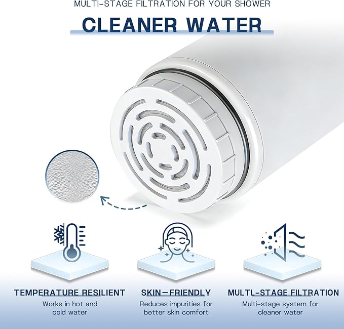 3-Pack, Compatible with AquaBliss SF400 & SF500 Heavy Duty Replacement Cartridge, Multi-Stage Shower Filter for Hair & Skin, Reduces Chlorine, Rust, Sediment, Easy 1-Min Install