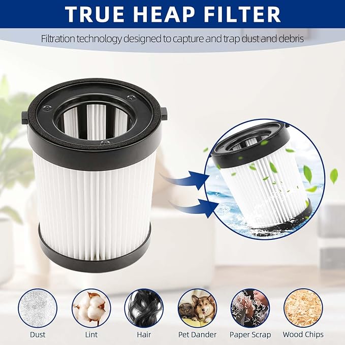 Vacuum Filter Replacement Compatible with Fabuletta FSV001/FSV101,Girnoor G160/G165, Lubluelu 202, Oraimo OSV-102, VL732 Stick Vacuum Cleaners （With Tap) - 4 Pack