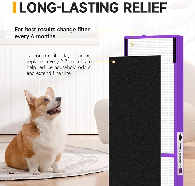 FLT5250PT True HEPA Replacement Filter C Pet, Compatible with Germ-Guardian AC5250PT, AC5000E, AC5300B, AC5350W, AC5350B, CDAP5500 Air Purifiers, 3 HEPA Filter and 6 Pre-Filters