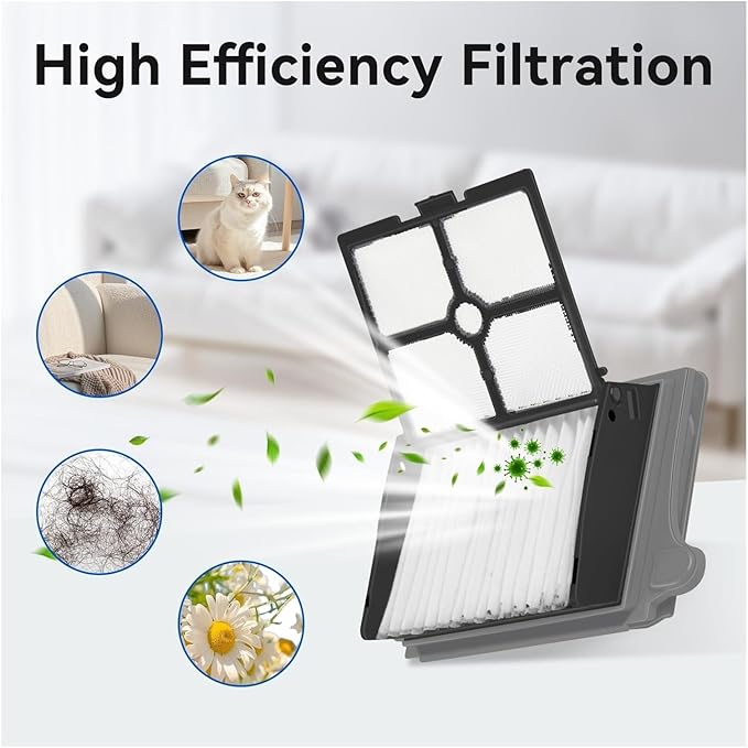 Filters Kit,Compatible For Tineco Floor One S6 / S7 Pro / S7Combo / S7Flashdry / SwitchS7/ S7,Steam Vacuum Cleaner Accessories Replace(10pcs Set)