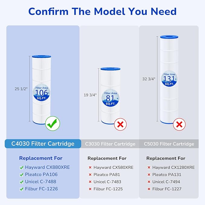 Fil-fresh C4030 Pool Filters Cartridge Compatible with Hayward SwimClear C4030, C4025,C4020, Replace Hayward CX880XRE, Pleatco PA106, Unicel C-7488, 4×106 sq. ft, 4-Pack