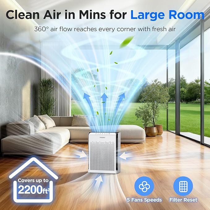 MOOKA 1 Pack M200L Air Purifier Filter Replacement, Official HEPA Filter for Pet Hair Dander Odor Smoke Pollen Dust, Activated Carbon Air Filters for Home Bedroom Office Living Room