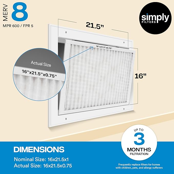 Simply 16x21.5x1 Air Filter, Merv 8, 4 Pack, For Home AC Furnace & HVAC (Actual Size: 16x21.5x0.75") DUST, Pet, & Allergy Control