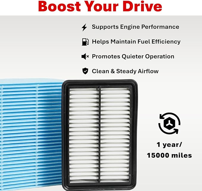 Engine & Cabin HEPA Air Filter Combo-Compatible with Honda CRV CR-V 2.0L Hybrid 2023 2024 2025,Accord 2.0L Hybrid 2023 2024 2025,Civic 2.0L Hybrid 2025