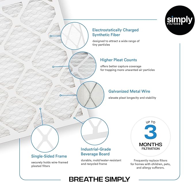 Simply 16x20x1 Air Filter, Merv 8, MPR 600, 12 Pack, Furnace Air Filter for HVAC (Actual Size: 15.75"x19.75"x0.75") DUST, Pet, & Allergy Control