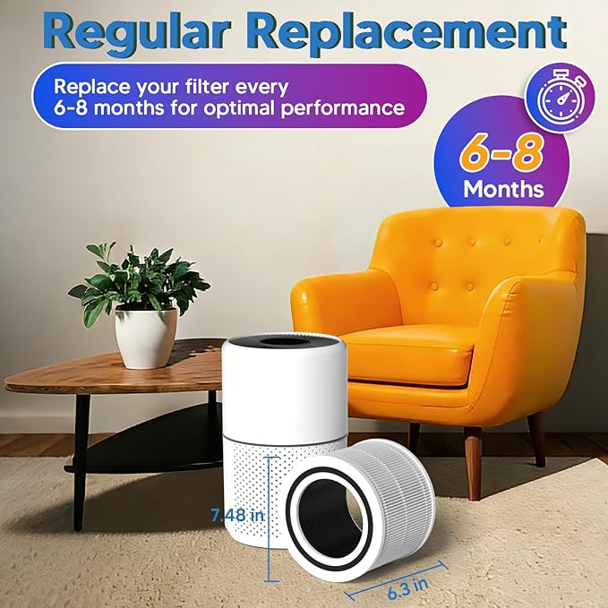 Core 300 Replacement Filter Compatible With LEVOIT Core 300 Core 300s Core 300-P Air Purifier, 3-in-1 Great High-Efficiency Materials With Activated Carbon Filter, 2 Pack,By Improvedhand