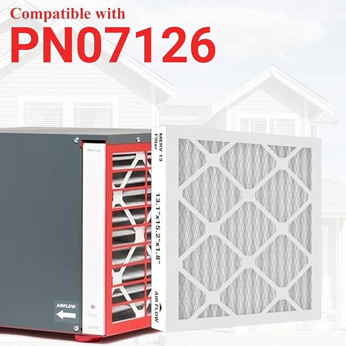 PN07126 MERV 13 Dehumidifier Filter Replacement Compatible with Sanidry Sedona Dehumidifier PN07126 Replacement Dehumidifier Grille Filter 4 Packs