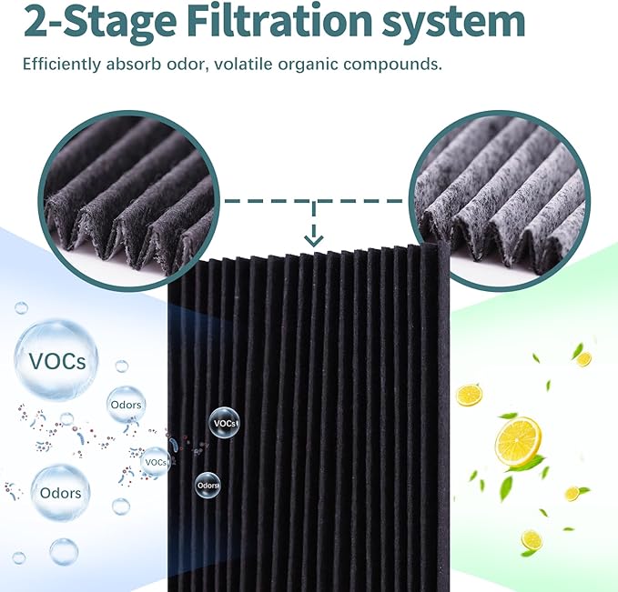 6-Pack Refrigerator Air Filter Replacement Bundle – Odor-Absorbing Design for Models 242047804, 242047801, 242061001