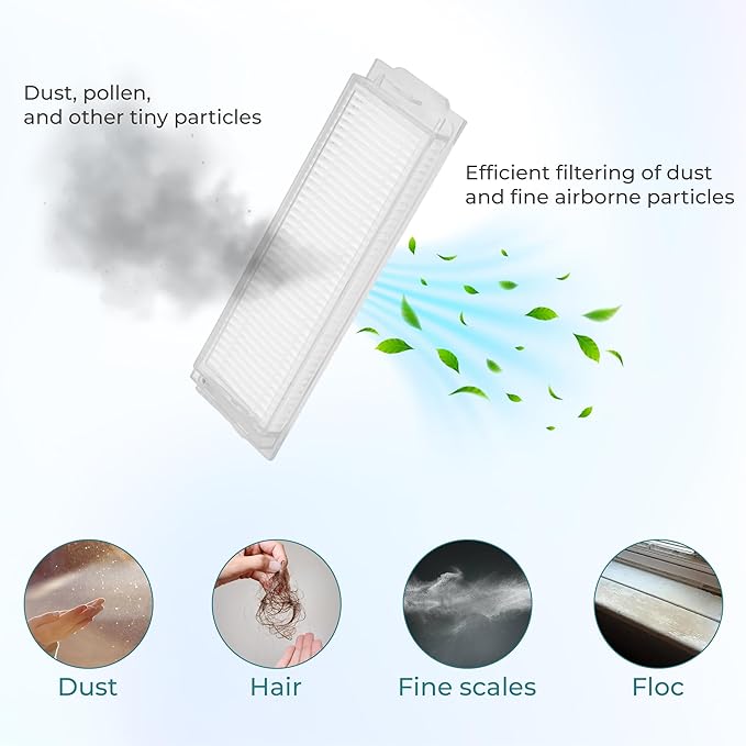 8 Pcs Vacuum Filter Compatible with WYZE Robot Vacuum Cleaner WVCR200S, Replacement for HEPA Filters, WVCR200S Spare Parts Kit Accessories