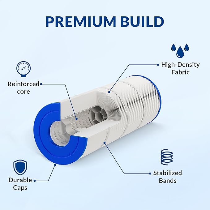 Pro Series Pool Filter Cartridge, 3oz Trilobal Fabric, Replacement for Hayward CX550RE PA55 Unicel C-7656 Filbur FC-1240, Compatible with Star-Clear C500 Easy Clear C550, 50 Sq. Ft.
