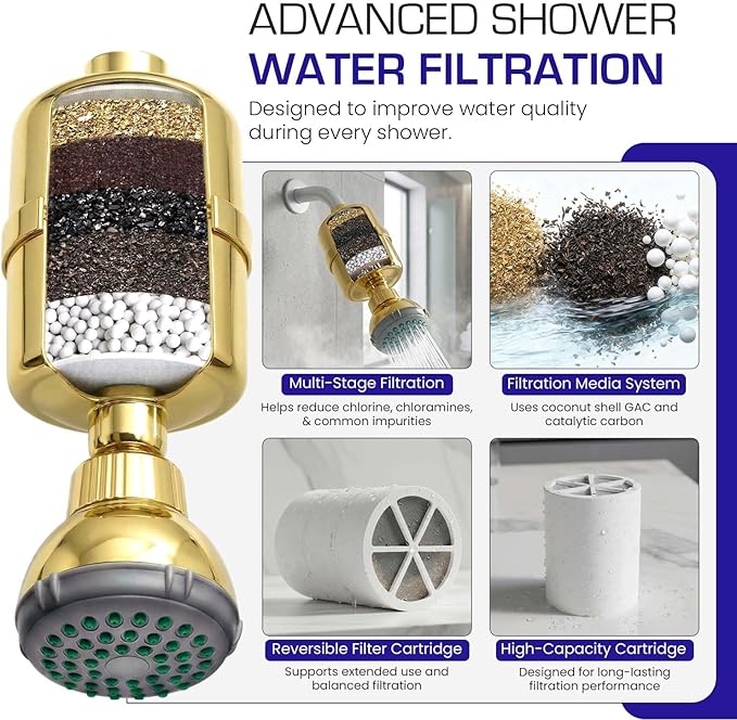 Crystal Quest Shower Filter with Head, Shower Head Filter for Hard Water, Shower Water Filter Removes Chlorine, chloramines & VOCs, Filter Shower Head, Improves Skin & Hair, Long-Lasting - Gold