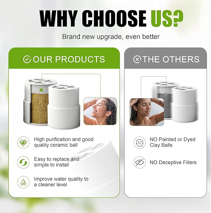 3-Pack Replacement Filter for JOLIE Shower Head, Compatible with JOLIE Shower Filter Cartridge, Reduces Chlorine, Heavy Metals & Impurities, Softens Skin & Hair
