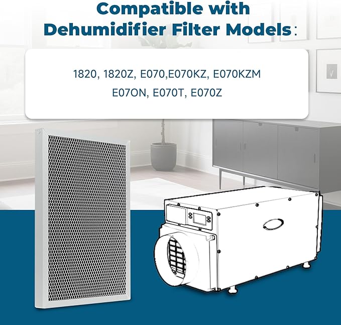 2-Packs 5695 Washable MERV 8 Dehumidifier Filter 8x12x1 Compatible with AprilAire Whole-House Models 1820 1820Z E070 E070KZ E070KZM E070N E070T E070Z Replacement Filter