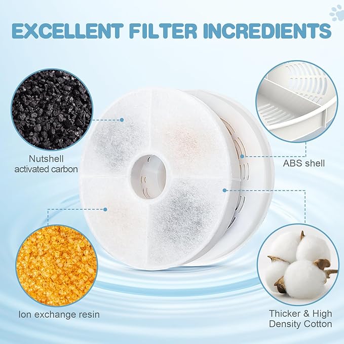 12 Pack Cat Water Fountain Filter Replacement Compatible with Catit, Cat Fountain Filters Compatible with Catit Design Senses Fountain/Flower Fountain/Senses 2.0 / Fresh & Clear Stainless Steel
