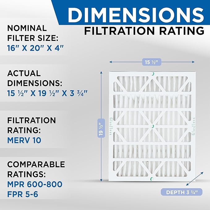Glasfloss ZL 16x20x4 MERV 10 AC & Furnace Filters. 6 Pack. Actual Size: 15-1/2 x 19-1/2 x 3-3/4