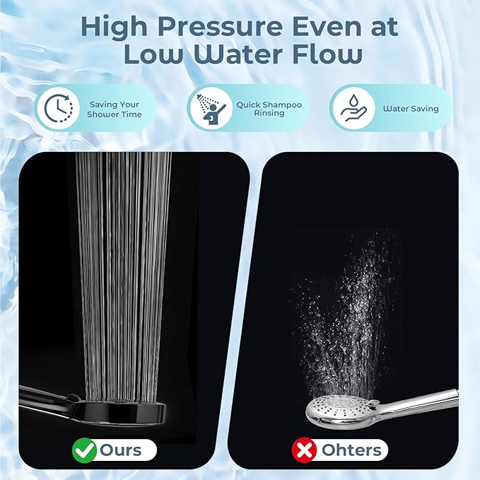 Filtered High Pressure 7-Function Shower Head with Handheld – 5.24" Spray Nozzles, 59" Stainless Steel Hose & Adjustable Shower Holder for Full Body Coverage Black