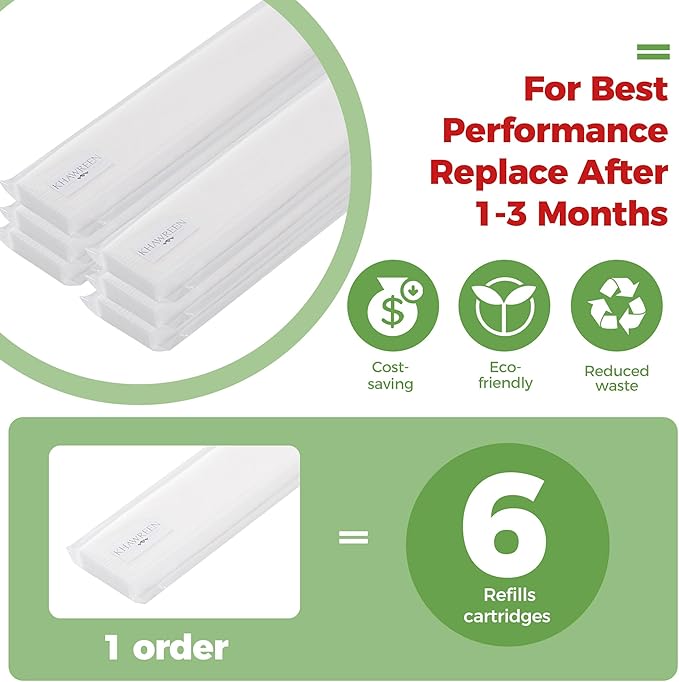 Pack of 6 Refills Filter Media, Compatible with Reusable ABS Plastic Frame HVAC, Furnace & AC System – MERV 8 Efficiency, Easy to Replace (ABS Frame Not Included) (20x20x1in)