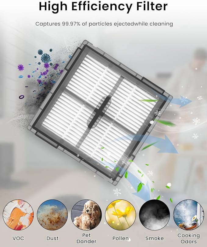 4-Pack Replacement HEPA Filters Compatible with Roborock Q10 S5/Q10 S5+/Q10 X5/Q10 X5+ Robot Vacuum Cleaner | Replacement Washable Filters | Canister Filter Accessories Kit, Upright Filter