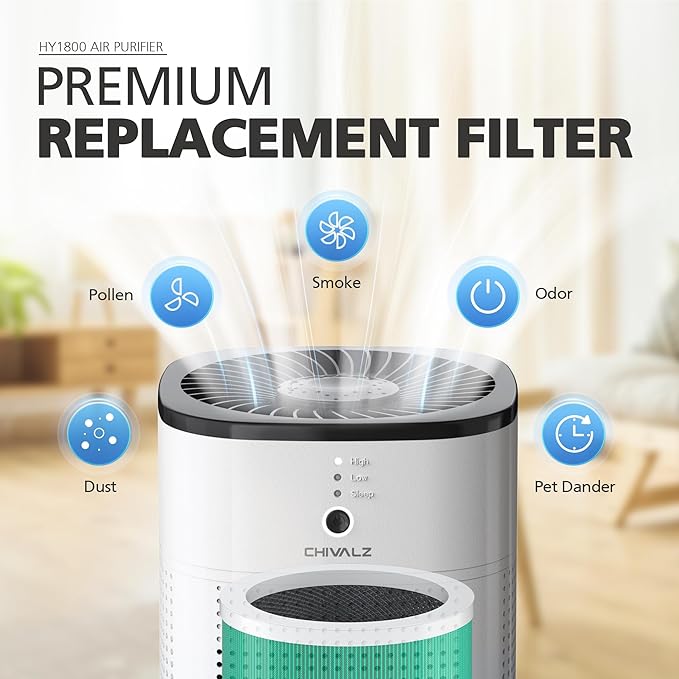 CHIVALZ Genuine HY1800 Air Purifier Replacement Filter, 3-in-1 Filtration, High-Efficiency Activated Carbon, True HEPA Filter (2 Pack)