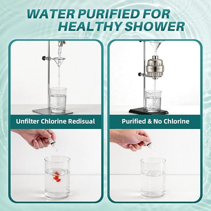 BESAQUO Shower Filter Head for Hard Water, Remove Chlorine, Heavy Metals, for Softer Skin, Shinier Hair and Stronger nails, with 20 Filtration Stages (Nickel)