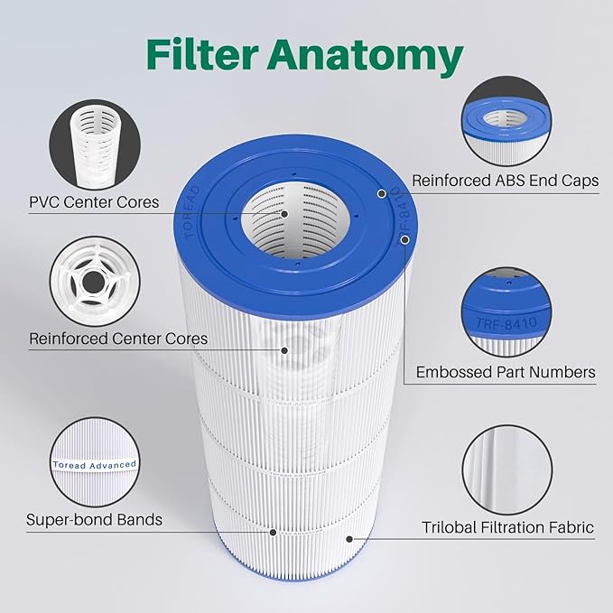 TOREAD CS100 Pool Filter Replaces Jandy CS100, R0462200, PJANCS100, Ultral-B2, Porpoise PP-B2, Unicel C-8410, Filbur FC-0821,SD-01070, AK-70041,100 Sq. Ft Pool Filter Cartridge 1 Pack