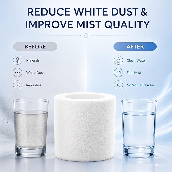 50-Pack Top Fill Humidifier Replacement Filters Compatible with Levoit Humidifier Models Classic160, Dual150, Dual200S, Classic300S, LV600S, OasisMist 450S, Superior 6000S