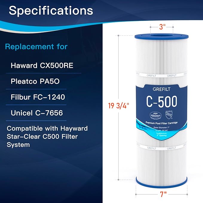 C500 Pool Filter Cartridges, Compatible with Hayward C500, CX500-RE, Pleatco PA50-EC, Unicel C-7656, Filbur FC-1240, 50 sq.ft