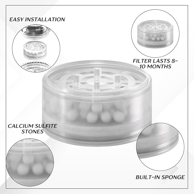 Replacement Filter for The Clearly Pure Shower Head - Dechlorinating Shower Filter and Reduces Dissolved Solids - Helps Dry Hair and Itchy Skin - Barclay's Buys
