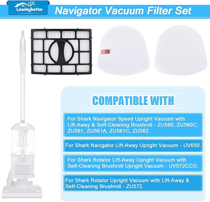 Vacuum Filter Replacement for Shark Navigator Zero-M Lift-Away Speed Upright ZU560 ZU561 ZU562 ZU572 UV650 UV725 ZU660 CU530 ZD400 ZD402 ZD201, 2 Post Filters + 4 Foam & Felt Filters