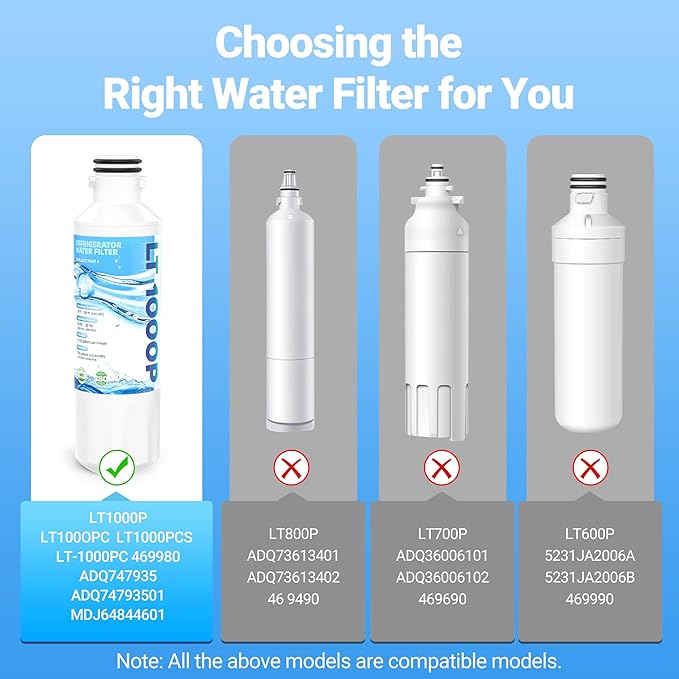 LT1000P ADQ747935 LG LRMXS2806S LMWC23626S RWF4700AB LFXS28596S LMWS27596S LRFLC2706S Water Filter Replacement for LG lt1000P - 6 Month 300 Gallon Capacity, LFXS26973S and LT120F Air Filter