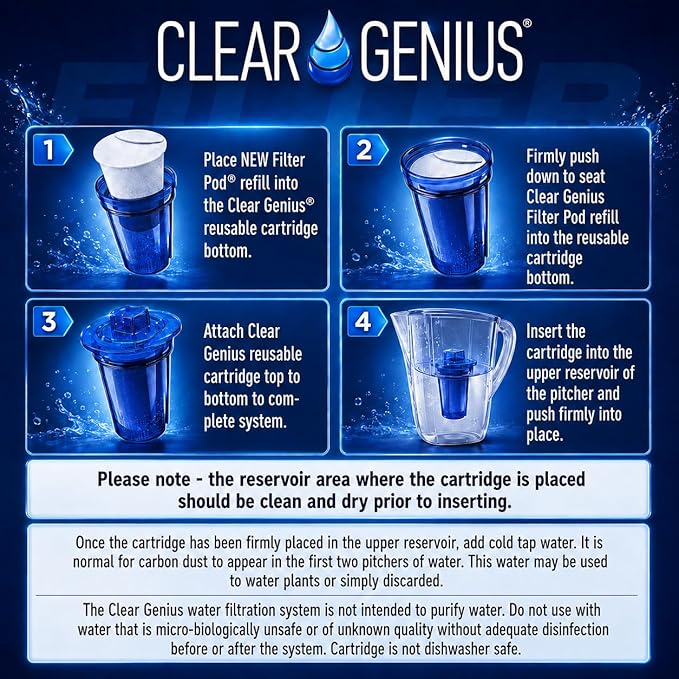 Reusable Water Filter Cartridge with 3 Filter Pod Refills, BPA-Free, Compatible with Brita, PUR, and Clear Genius Water Pitchers