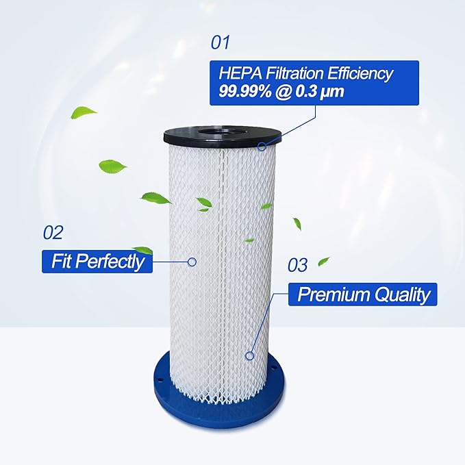 Smilefil 2 Pack S26 Vacuum HEPA Filters Replacement Fits for Pullman Ermator S-Series S13 S26 S36 S1400 S20 HTC50 and Bona DCS 70. P/N: 200700070