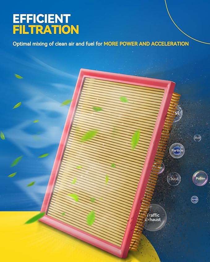 PHILTOP Engine Air Filter, Compatible with CA10677 Toyota RAV4 2013-2018, Camry 2012-2017, Avalon 2013-2018 & Lexus LS460 2007-2017, ES300h 13-18, HS250h 2010-2012, LS600h 2008-2016