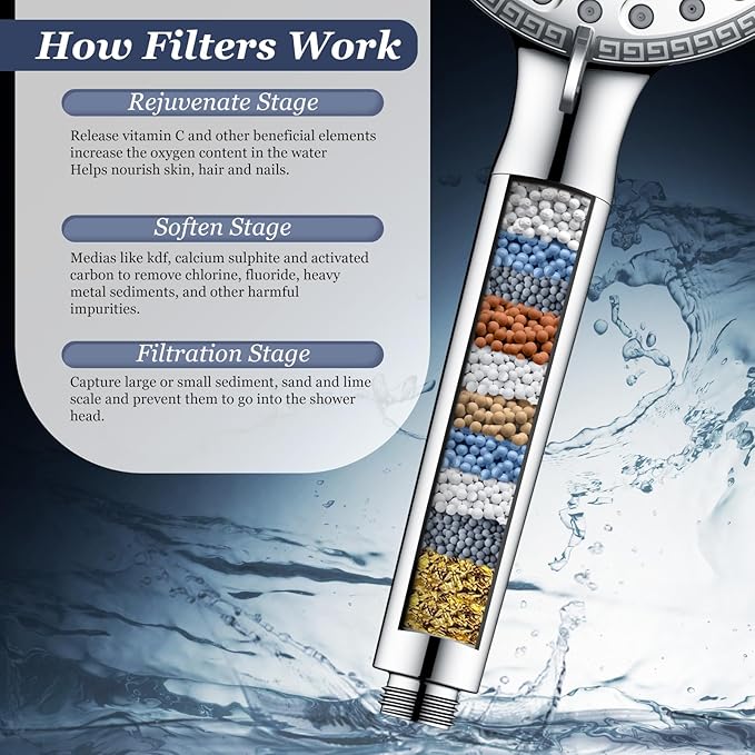 FEELSO Filtered Shower Head with Handheld, 9 Spray High Pressure Hand Held Showerhead with Filters, Water Softener Shower Heads for Hard Water with Leakproof Hose - Remove Chlorine -Power Wash for Pet